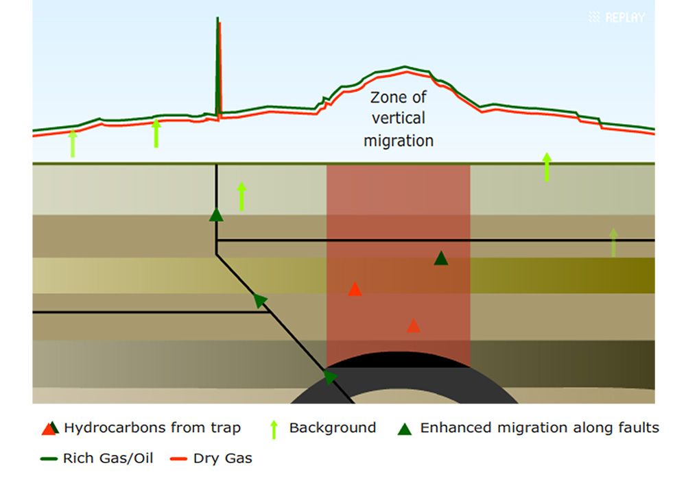 Geochemical-Img